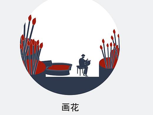 陶瓷工艺流程图