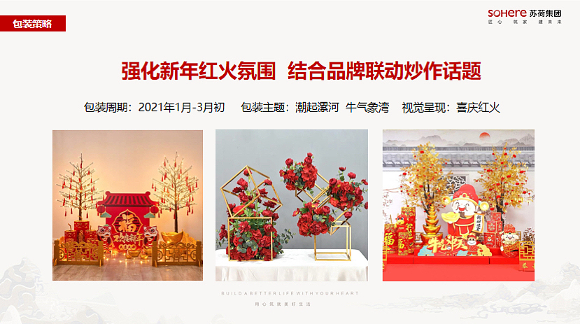 2021苏荷·象湾壹号新春1月-2月返乡置业营销方案-41P（图ZMzI3Mzc4MTgw） - 文案/策划 - 站酷设计师精英策划圈原创素材 - 站酷ZCOOL