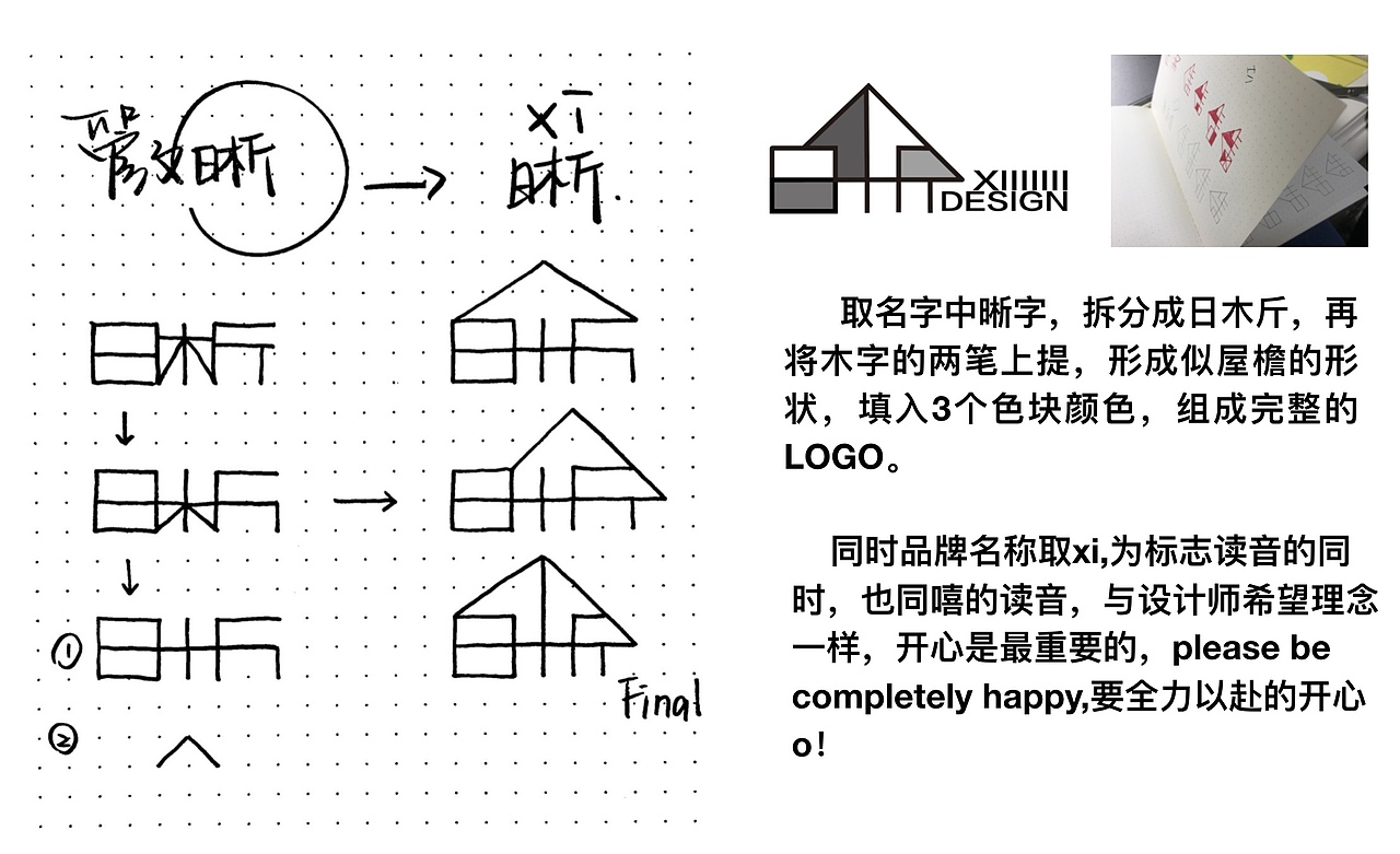 个人LOGO（图ZMTgyNDc3NjY4） - Logo - 站酷设计师日木斤要连起来读原创素材 - 站酷ZCOOL