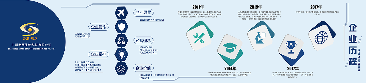 公司背景墙及发展历程（图ZMjM4NDA0OTgw） - 其他平面 - 站酷设计师夏夜ing原创素材 - 站酷ZCOOL