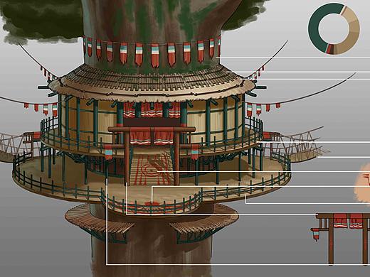 《森》建筑设计