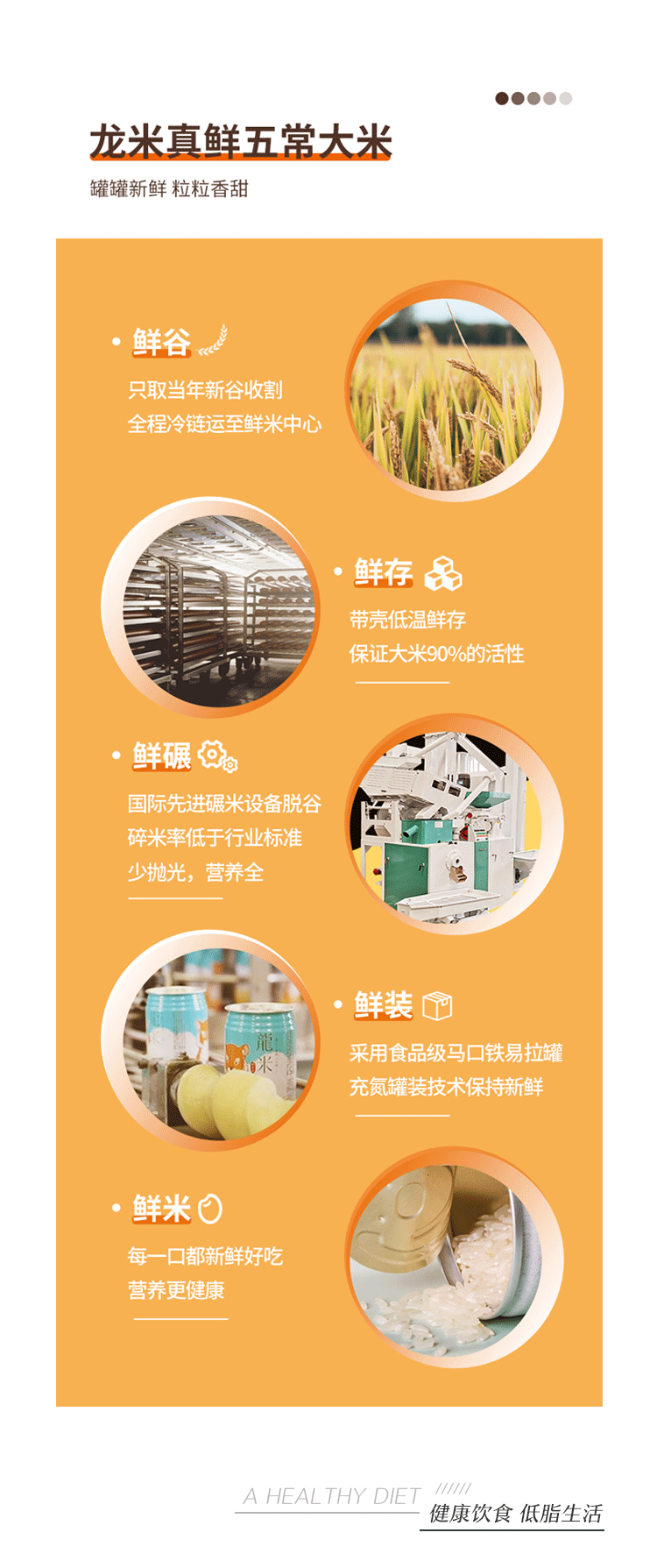 新媒体软文——龙米罐装鲜米·杂粮组合