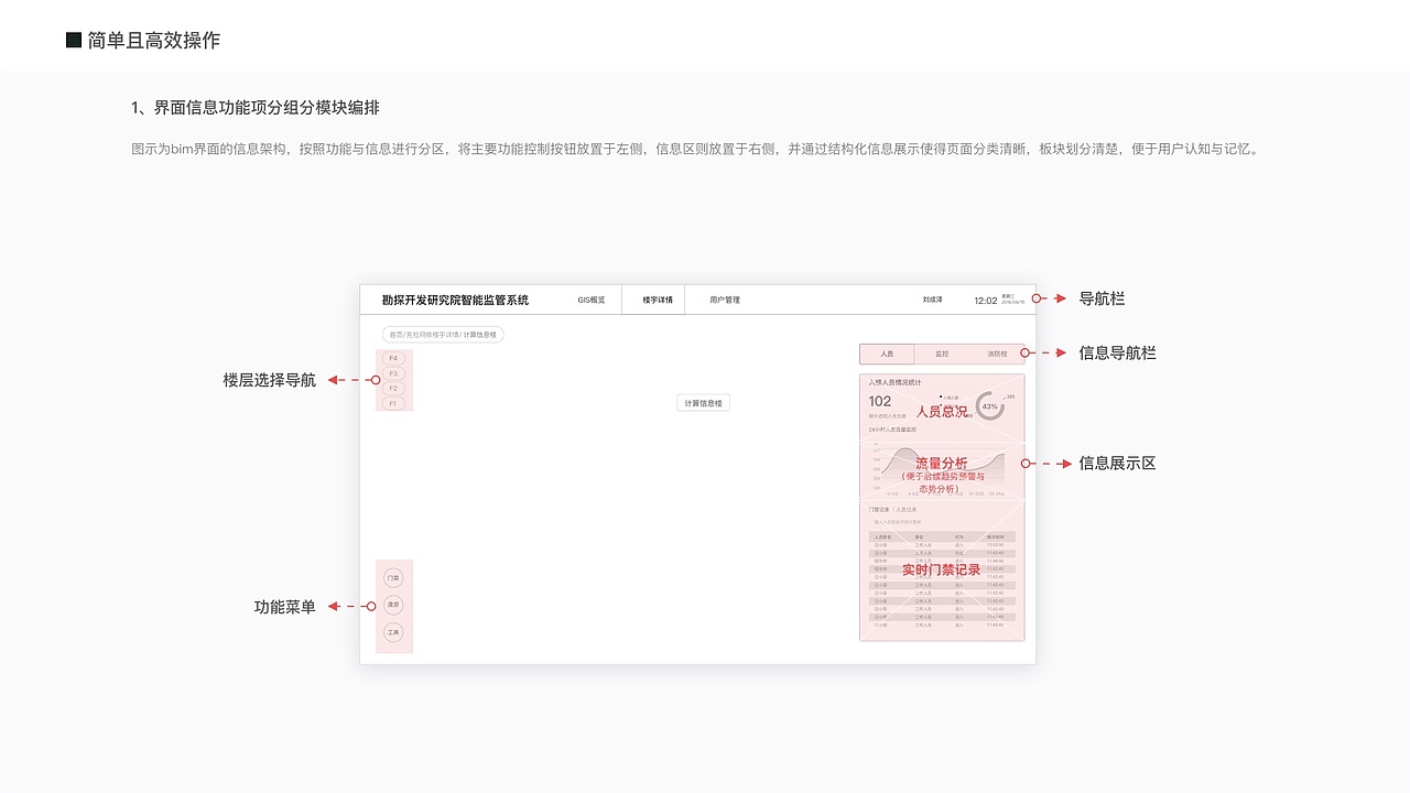 2019年交互設(shè)計作品集-邵夢貞（圖ZMTg2NTQzMzc2） - 交互/UE - 站酷設(shè)計師忽忽啊原創(chuàng)素材 - 站酷ZCOOL