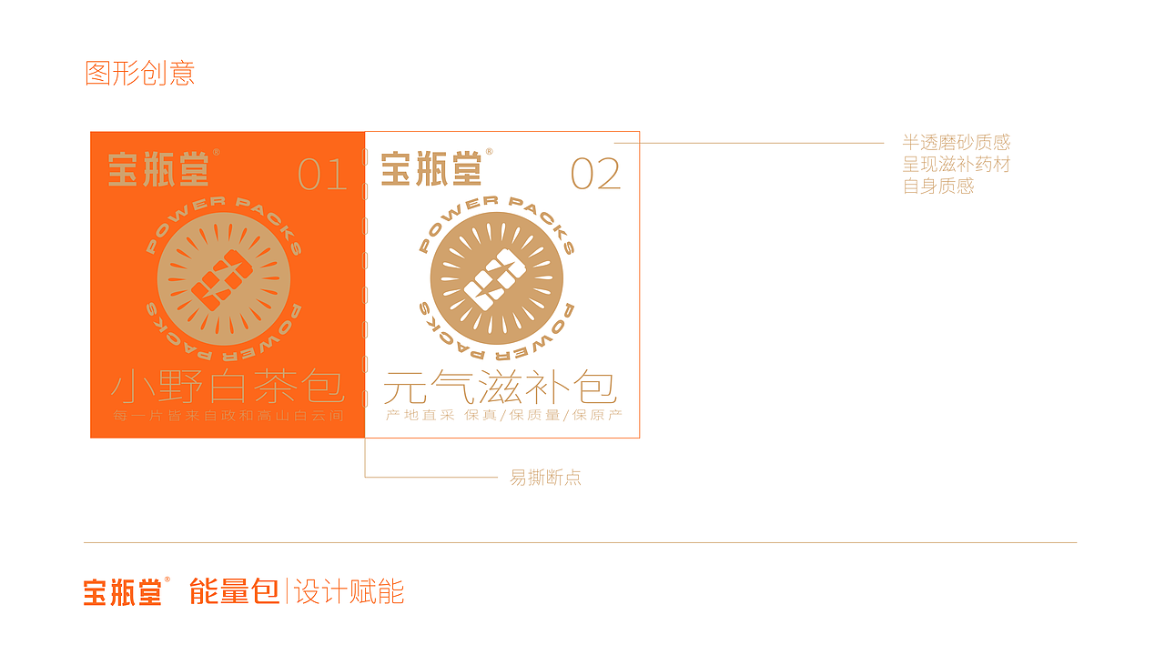 宝瓶堂-能量包 品牌包装设计（图ZMjk3MzU4OTYw） - 包装 - 站酷设计师GUUYU郭宇原创素材 - 站酷ZCOOL