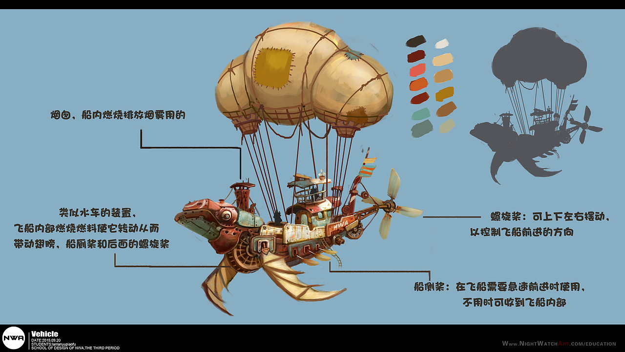 NWA守夜人艺术第七期网络班学生作品展（图ZNDA3ODYwNTI=） - 概念设定 - 站酷设计师QueenStudios原创素材 - 站酷ZCOOL