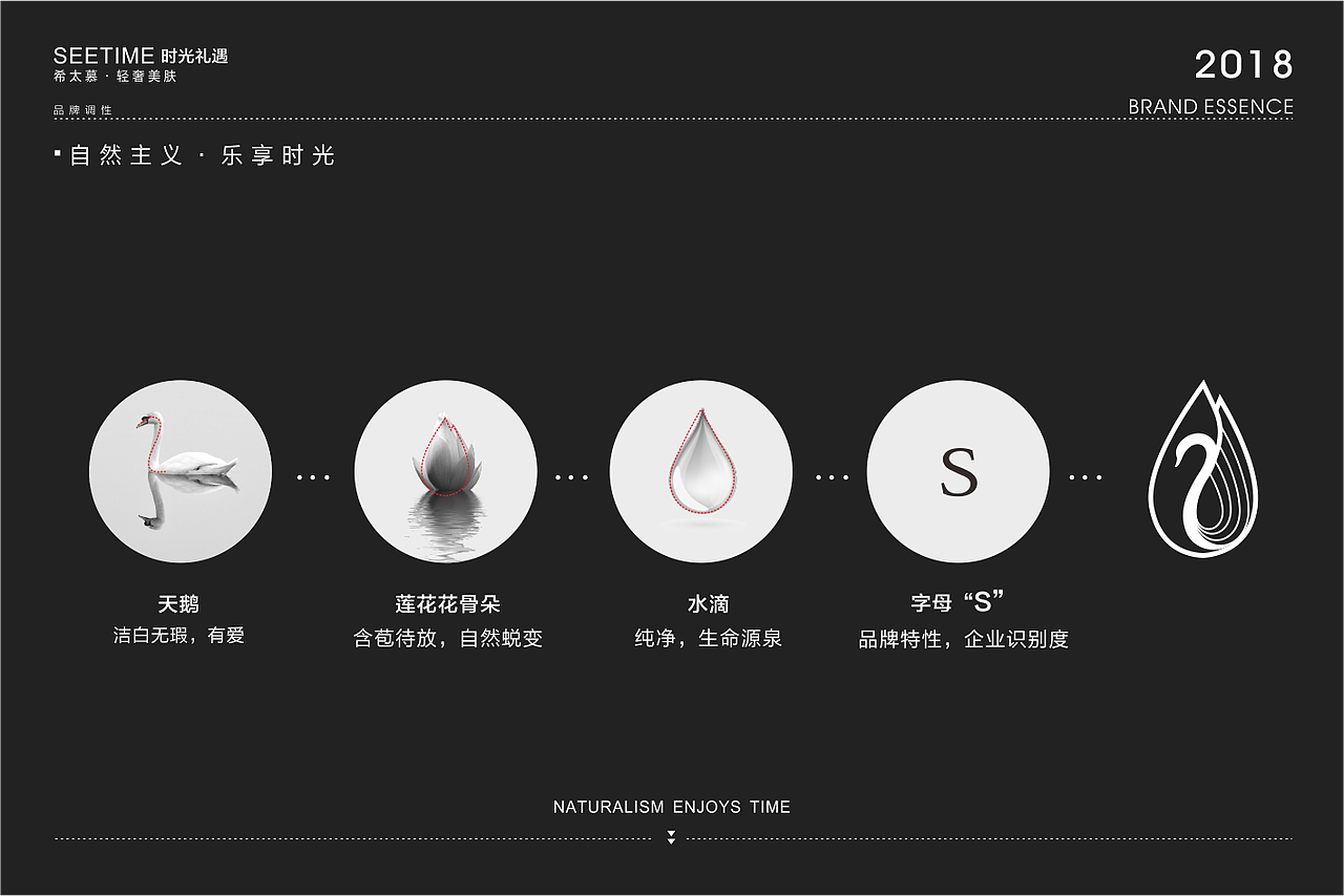化妆品logo