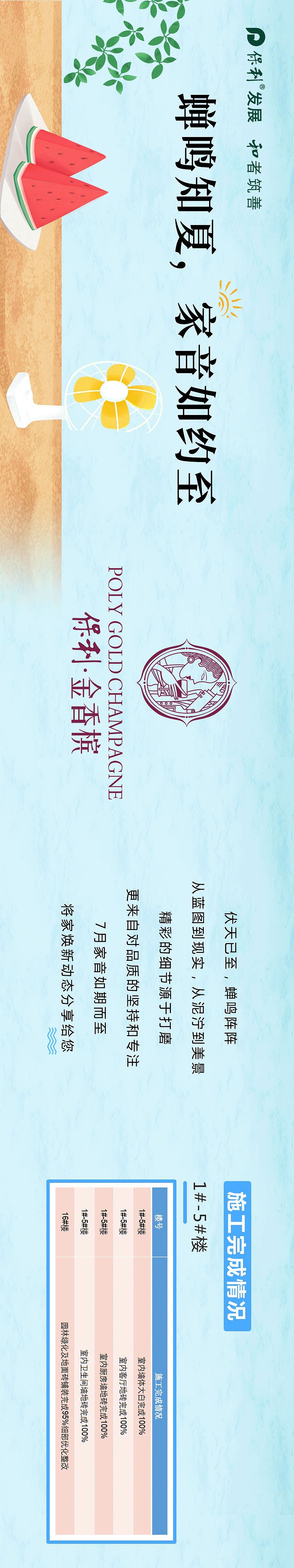 保利工程进展微信推送（图ZMTc5NzgxNjUy） - 其他平面 - 站酷设计师寅类小白原创素材 - 站酷ZCOOL