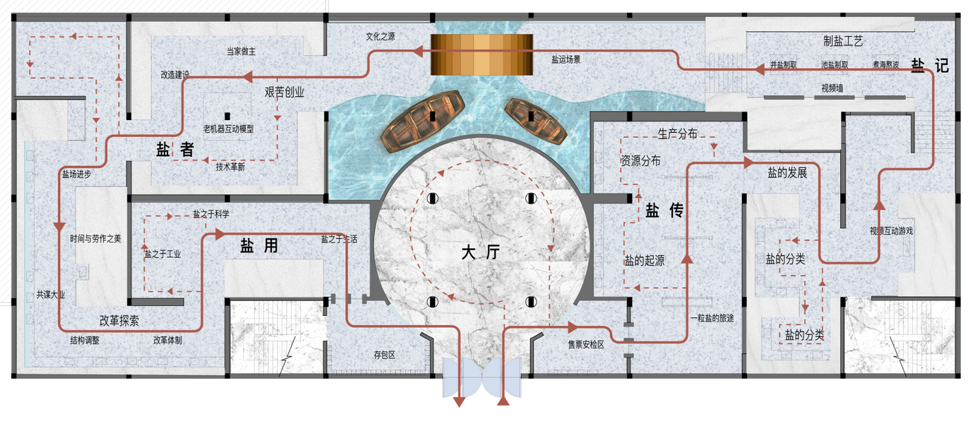 平面布局图