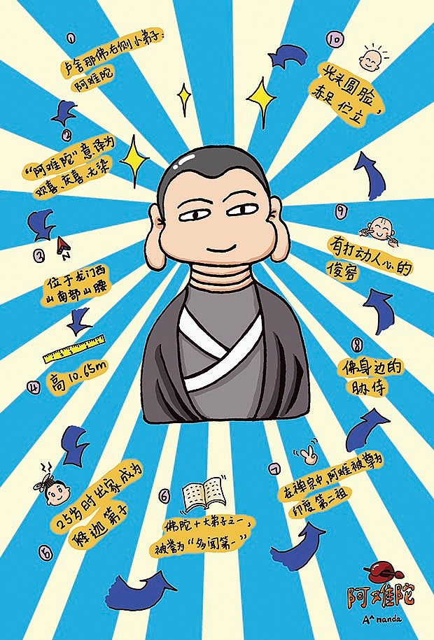 龙门石窟奉天寺漫画版（图ZOTc4NzQzNjQ=） - 概念设定 - 站酷设计师油菜花叶原创素材 - 站酷ZCOOL