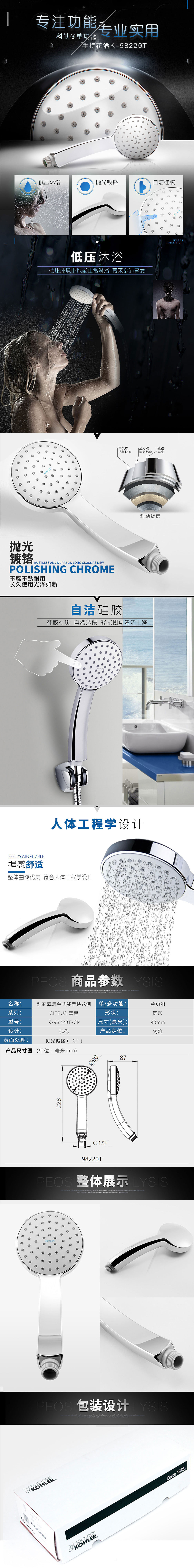 Details page