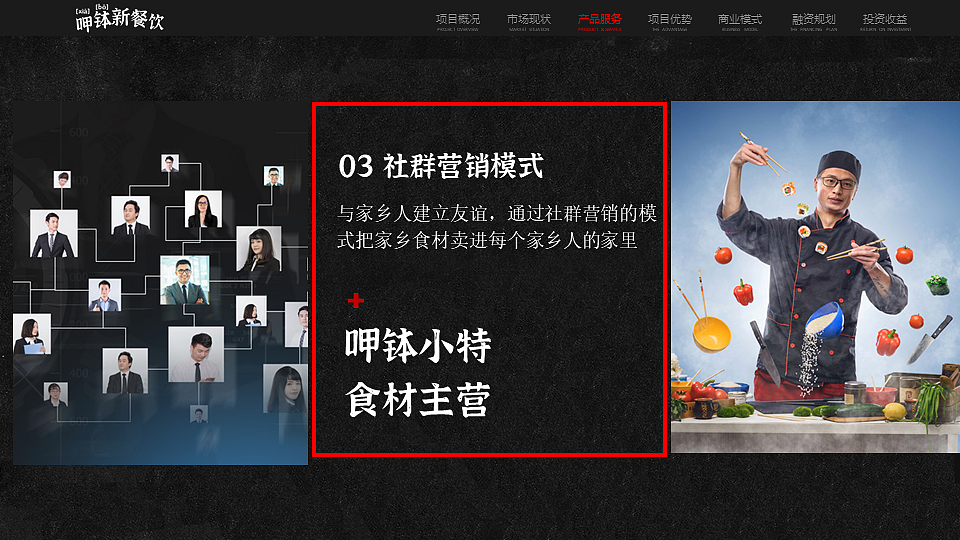【餐饮行业商业计划书】商业计划书PPT设计（图ZMjQ4MzQyNDc2） - PPT/Keynote - 站酷设计师PPT设计xPPT培训原创素材 - 站酷ZCOOL