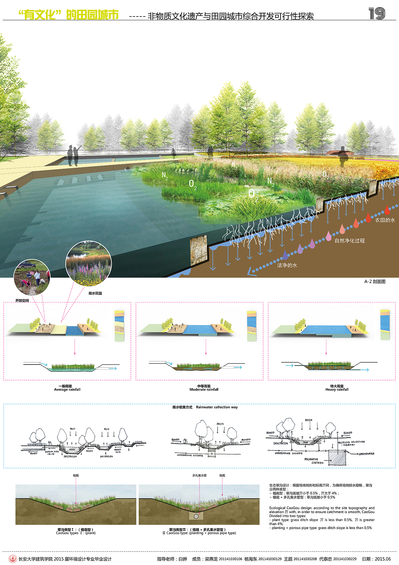 “有文化”的田园城市