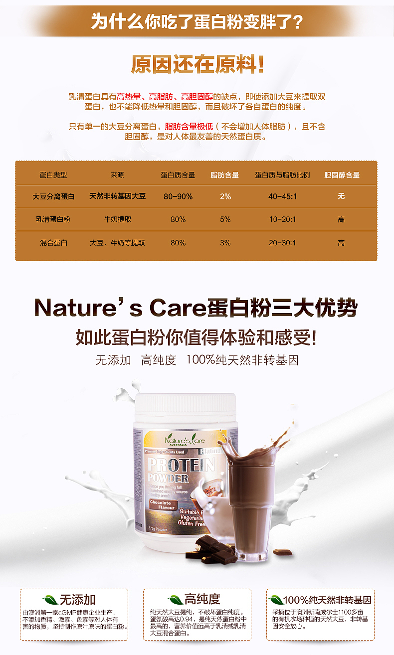 保健品详情页面15