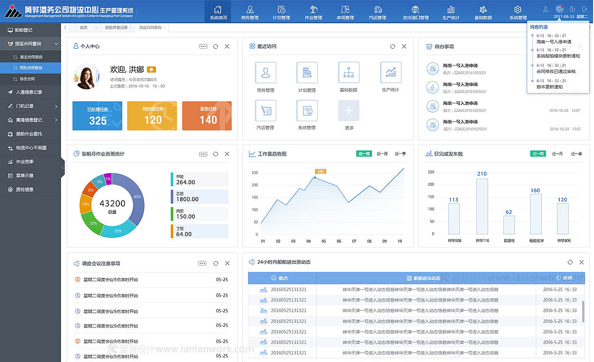 神华信息物流信息管理里系统界面设计