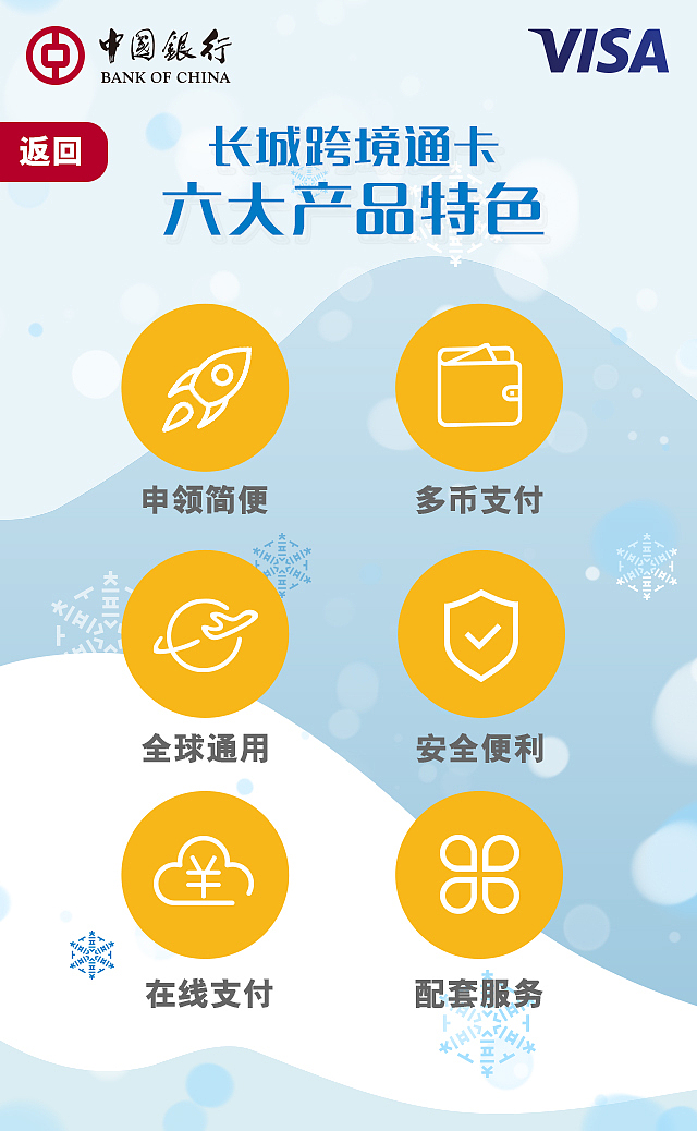 近期H5及专题页面汇总（图ZMTEzMzYyOTY0） - 宣传物料 - 站酷设计师没人能发现杨艾伦原创素材 - 站酷ZCOOL