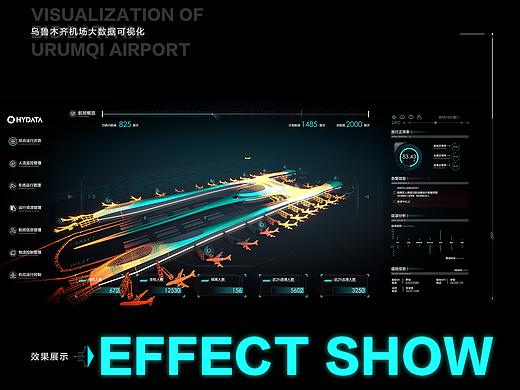 FUI Design 机场Big Data
