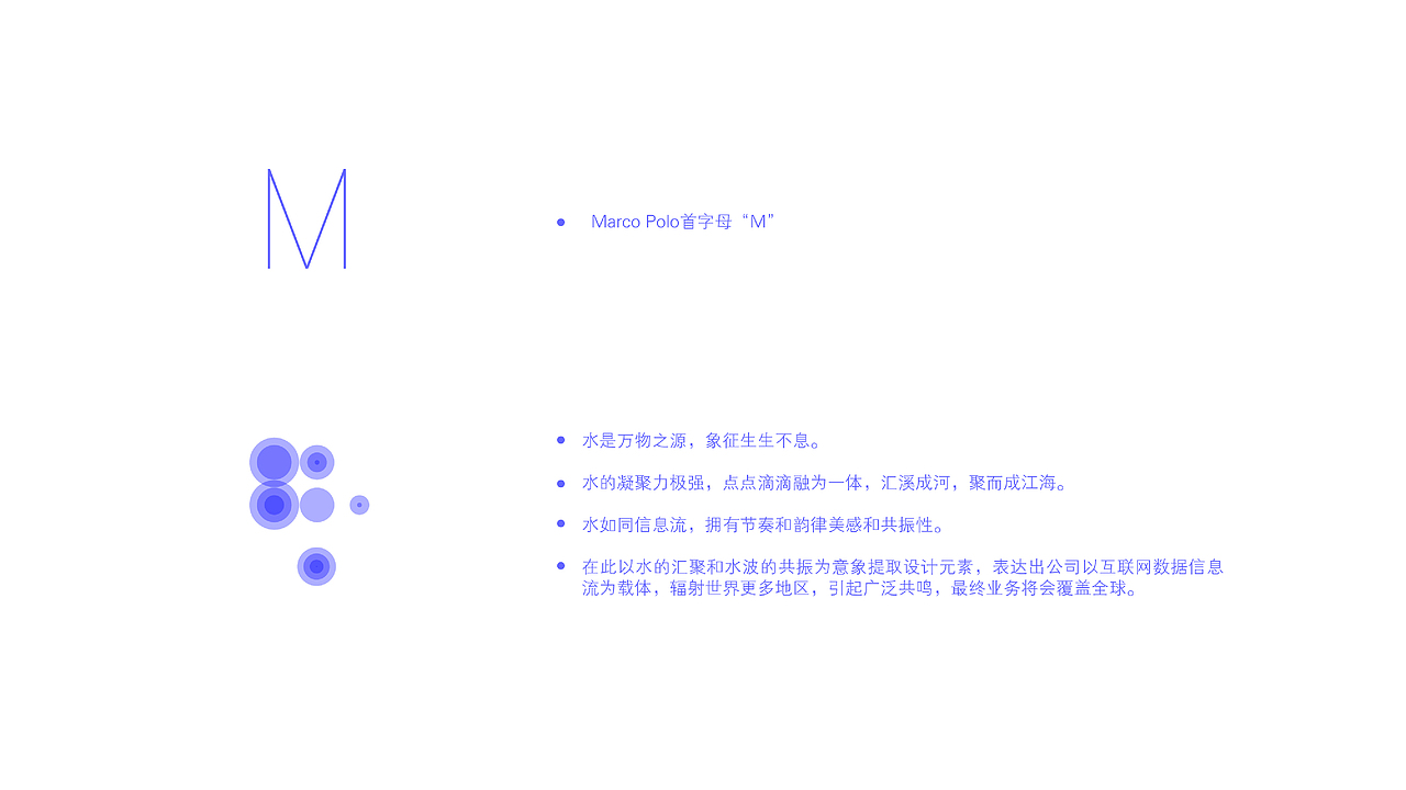 视觉设计作品集