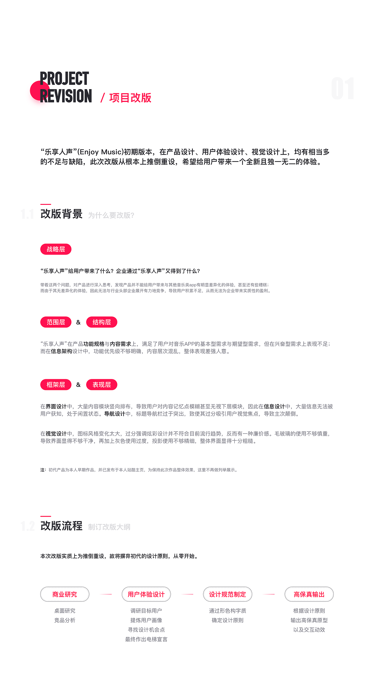 2019年度陆宇杰个人作品集（图ZMTgyNDgyODIw） - APP界面 - 站酷设计师华生222原创素材 - 站酷ZCOOL