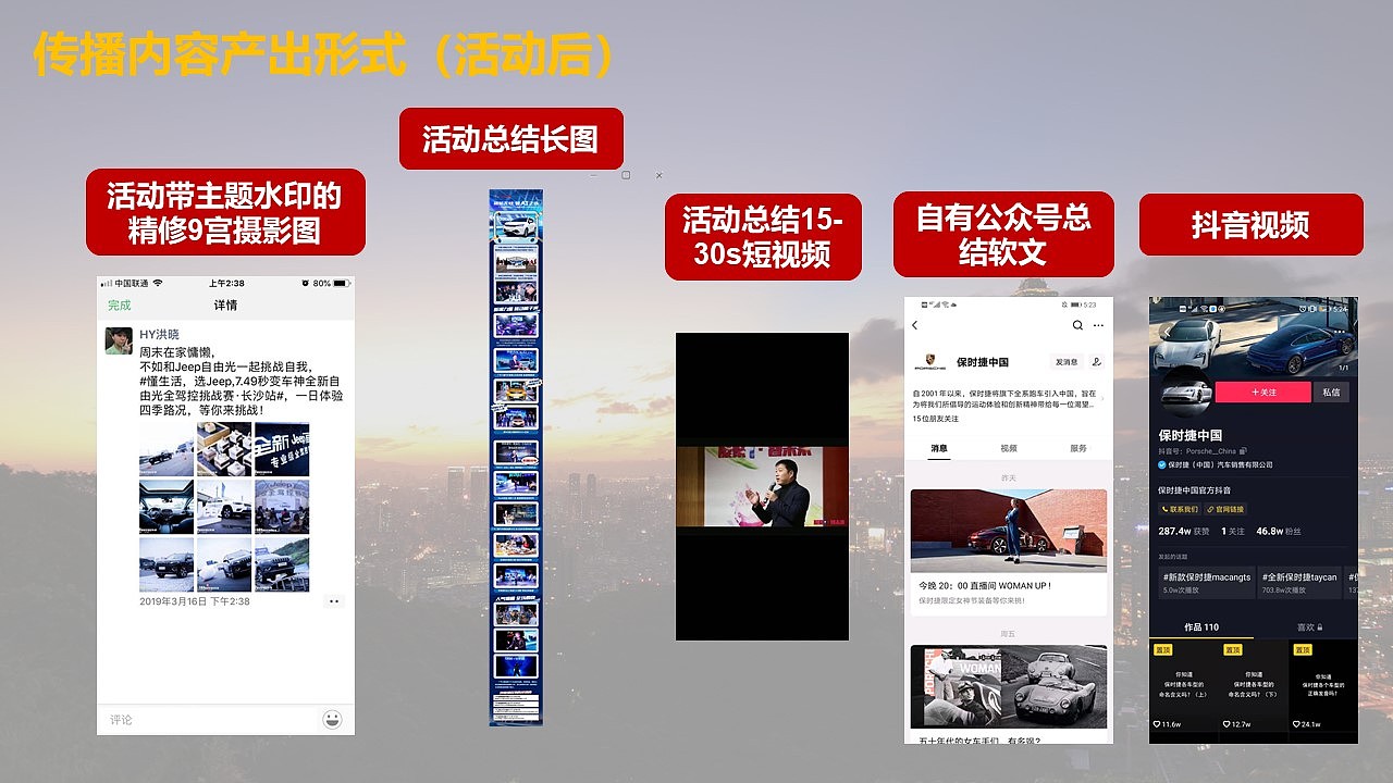 保时捷展厅春夏季活动方案（图ZMjg2OTQ3Mzk2） - 包装 - 站酷设计师策划米饭原创素材 - 站酷ZCOOL