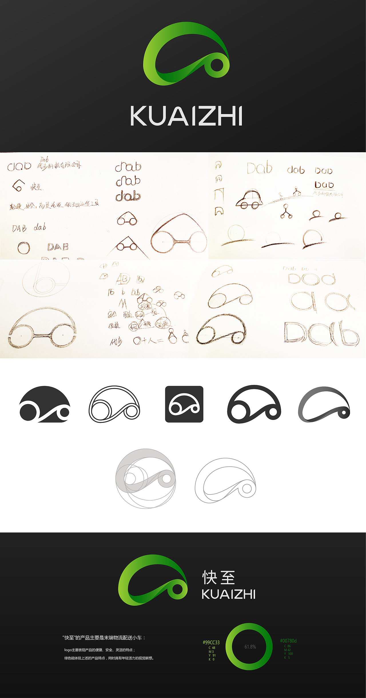 KUAIZHI（图ZNzQ0NjgyMzI=） - Logo - 站酷设计师蓝蒲紫竹原创素材 - 站酷ZCOOL