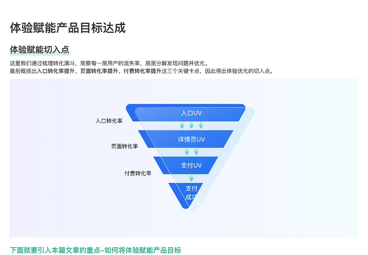 增值产品用户体验复盘与思考