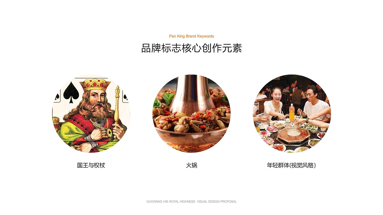 锅王殿下餐饮视觉创意（图ZMjM1MTg4OTYw） - 品牌 - 站酷设计师新燥品牌设计原创素材 - 站酷ZCOOL