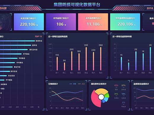 系统界面