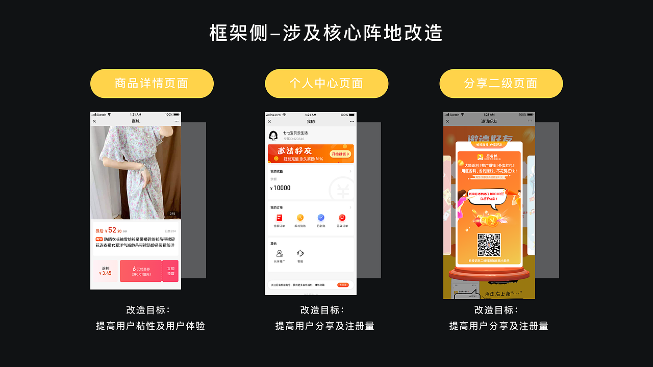 2019~2021年度项目整合