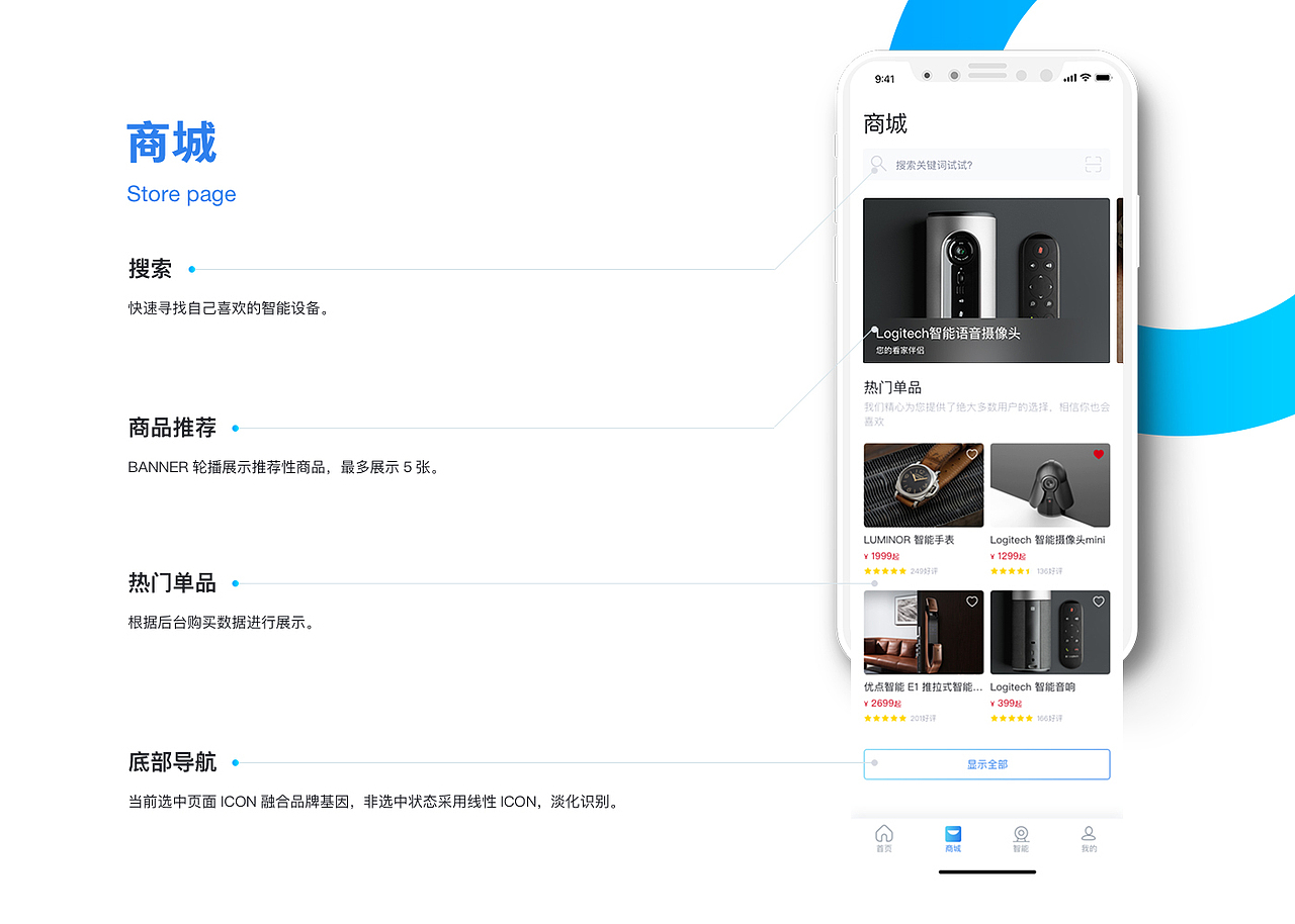 UI练习（图ZMTEyNzczNzU2） - APP界面 - 站酷设计师DwyerUI原创素材 - 站酷ZCOOL