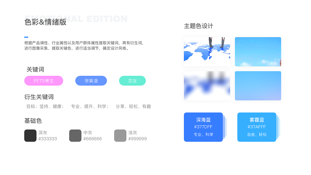 輕松學(xué)（學(xué)習(xí)類APP）（圖ZMTc3ODY1OTEy） - APP界面 - 站酷設(shè)計(jì)師梓桐happy原創(chuàng)素材 - 站酷ZCOOL