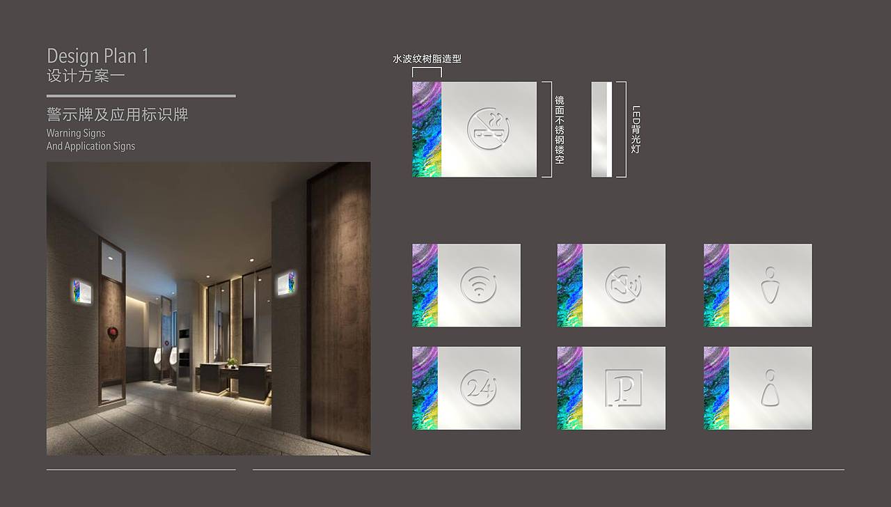 前年给九寨沟一家五星级酒店做的导示提案