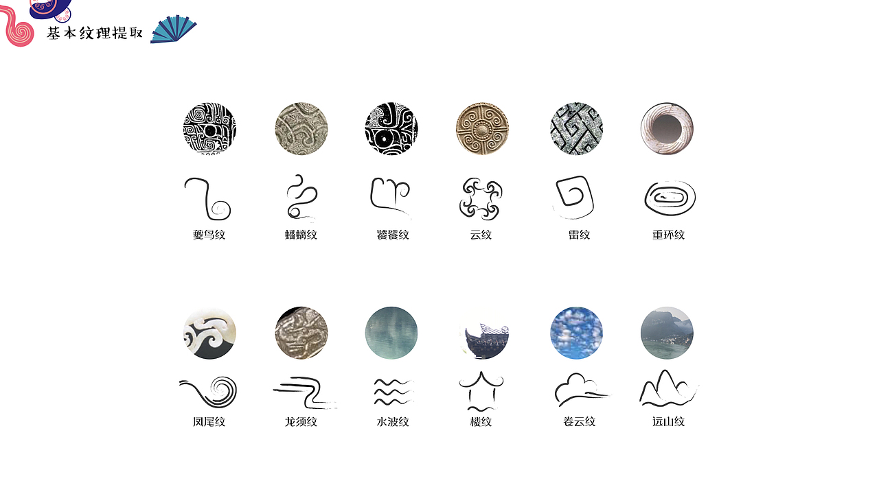 从图形纹理中梳理楚文化中的艺术表达,解读它的形式,意义,传播方式,加