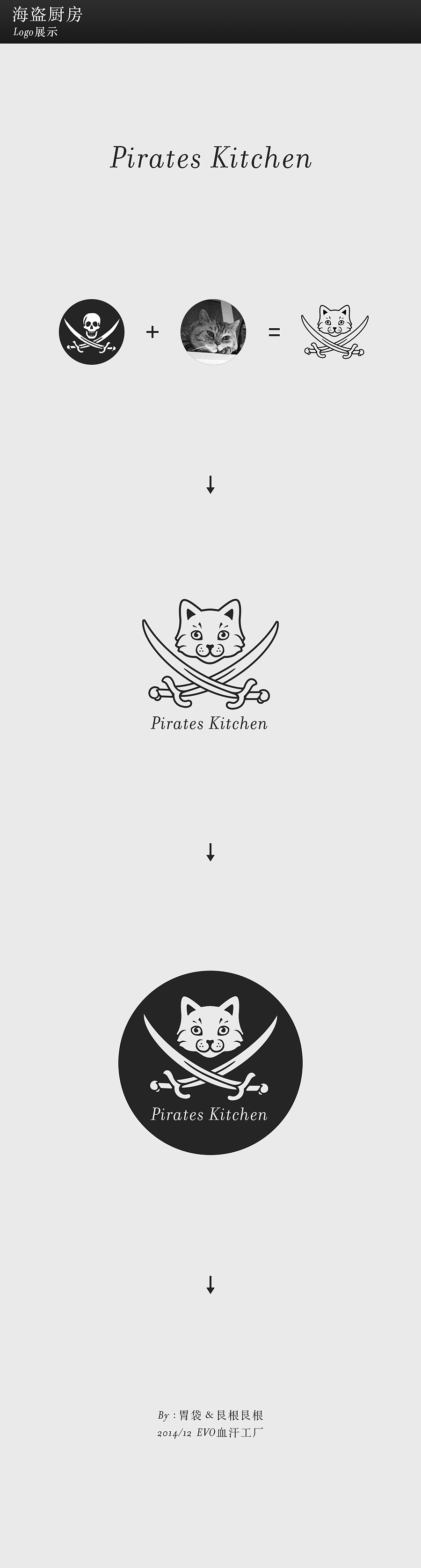 海盗厨房logo（图ZMjQzMjUxMjg=） - Logo - 站酷设计师weidai2022原创素材 - 站酷ZCOOL