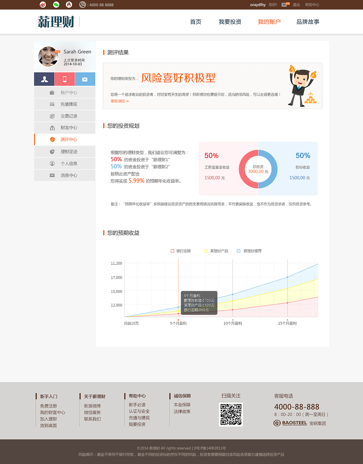 xinlicai网站界面设计（图ZMjM1MzgxNTY=） - 电商 - 站酷设计师畔夏原创素材 - 站酷ZCOOL