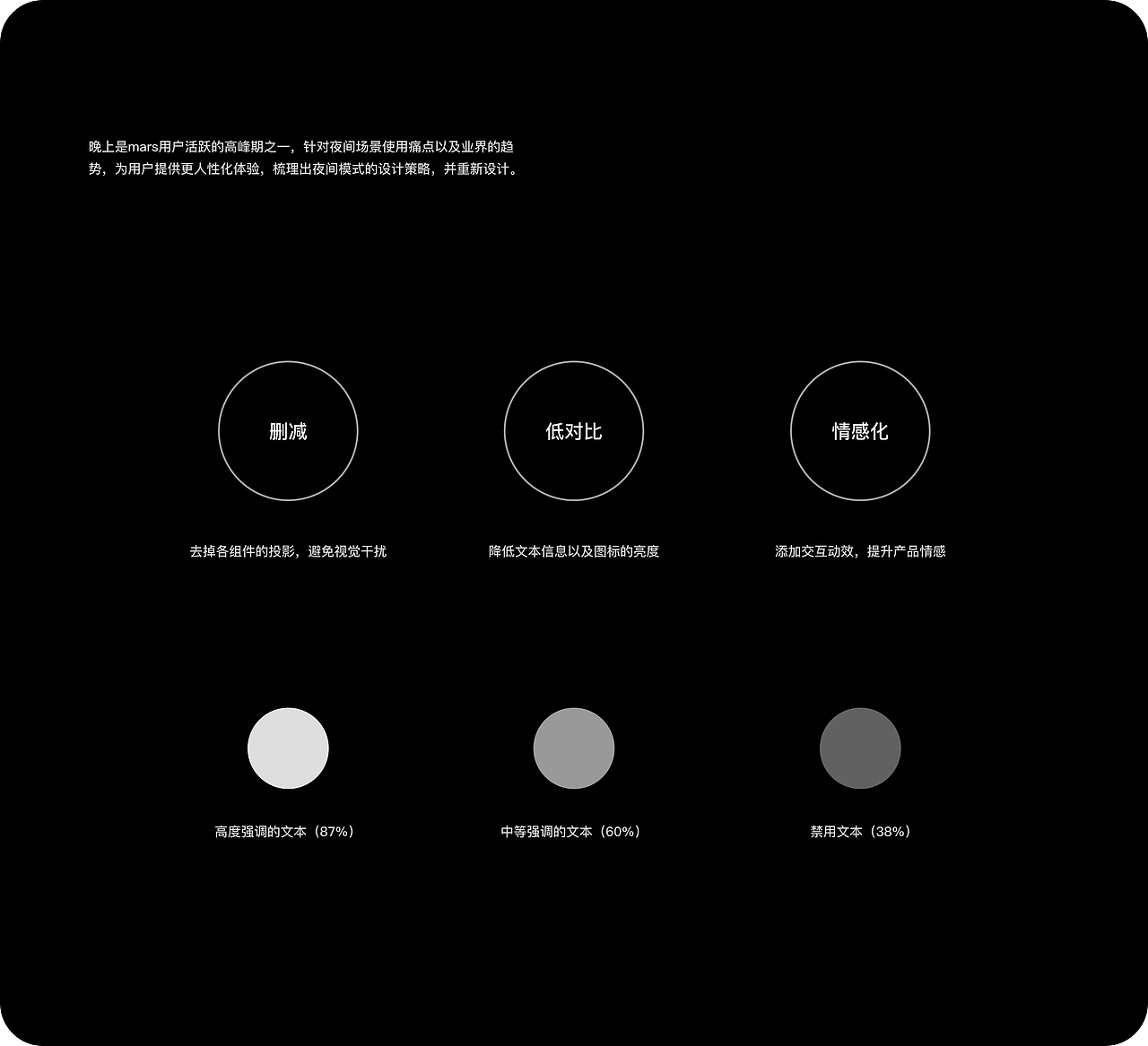 ODD - 2019 Showreel