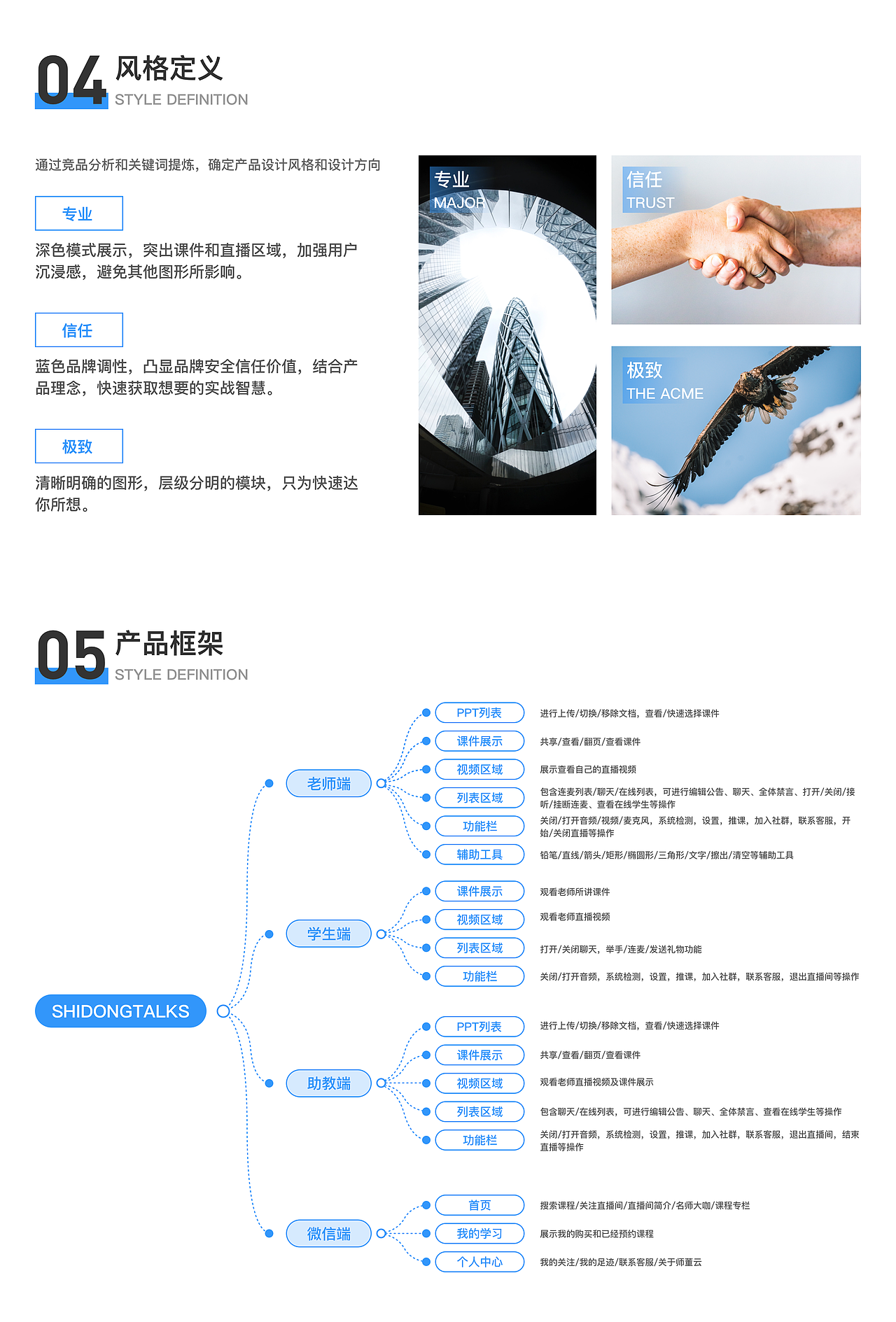 2020项目总结（图ZMjM2MjA5MjMy） - APP界面 - 站酷设计师可乐鸡翅kl原创素材 - 站酷ZCOOL