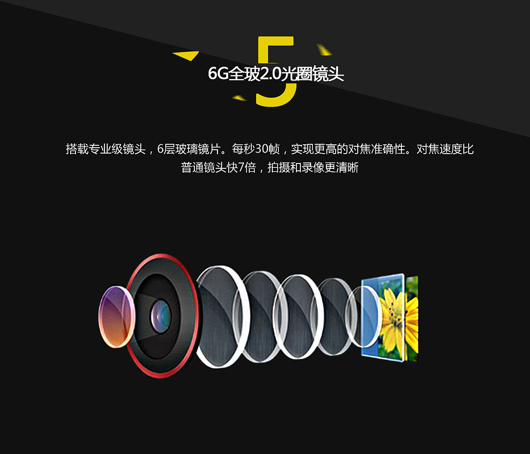 电子产品详情页三枚,加h5(图ZNzQ3MjAzNDQ=) - 其他平面 - 站酷设计师ft酱原创素材 - 站酷ZCOOL