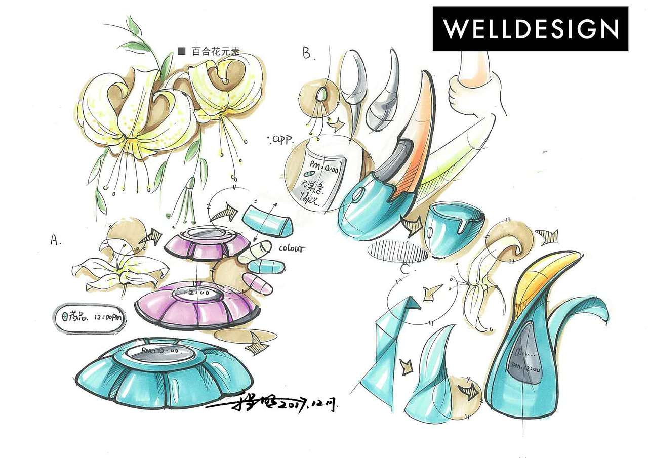 这样的工业设计手绘方案图，你见过吗？（图ZMTIxNDYwODUy） - 其他工业/产品 - 站酷设计师WellDesignStudio原创素材 - 站酷ZCOOL