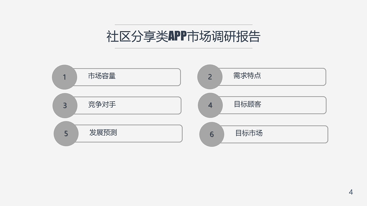 砂粒原型交互设计项目