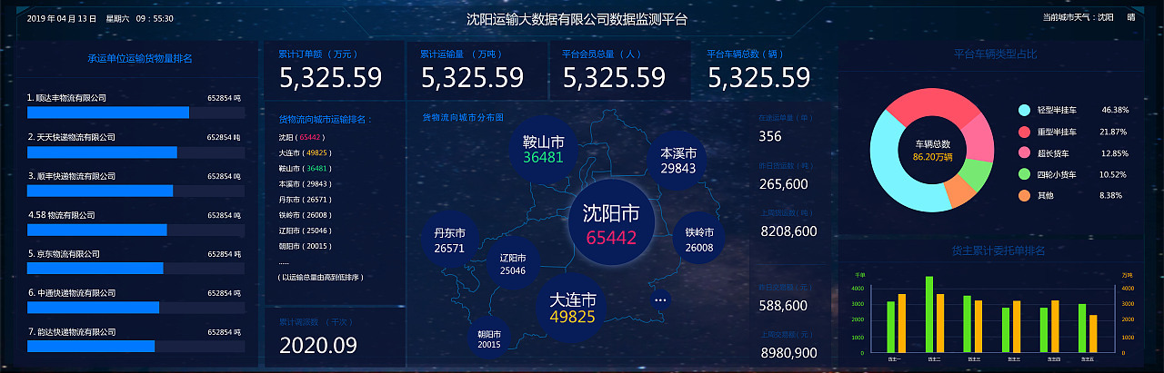 作品集（图ZMTg3Mjg3MzIw） - APP界面 - 站酷设计师想流浪的魚原创素材 - 站酷ZCOOL