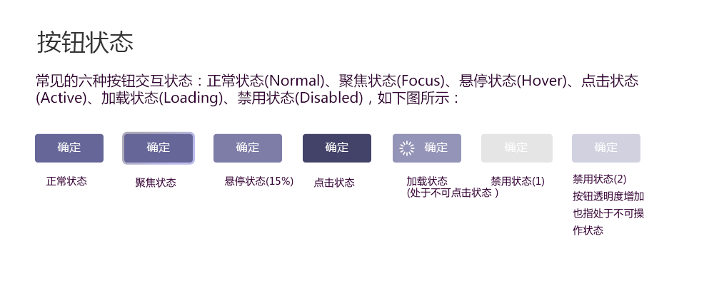undefined undefined
