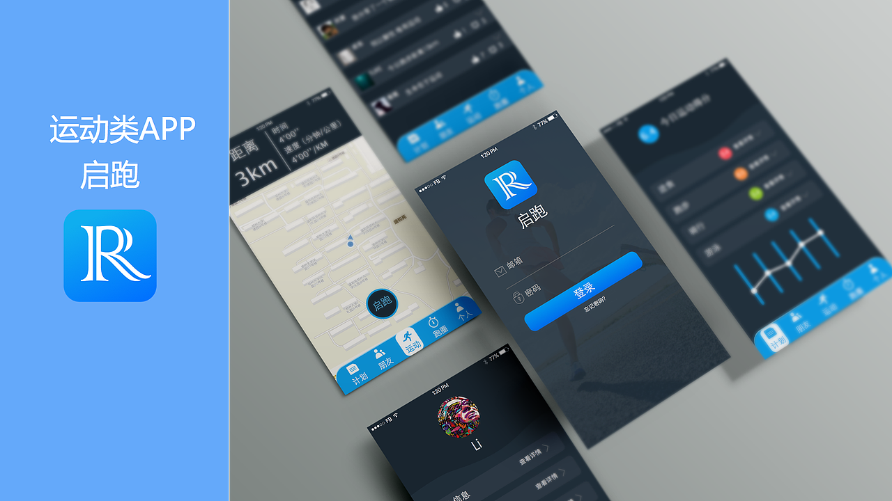 往期作品整理及练习