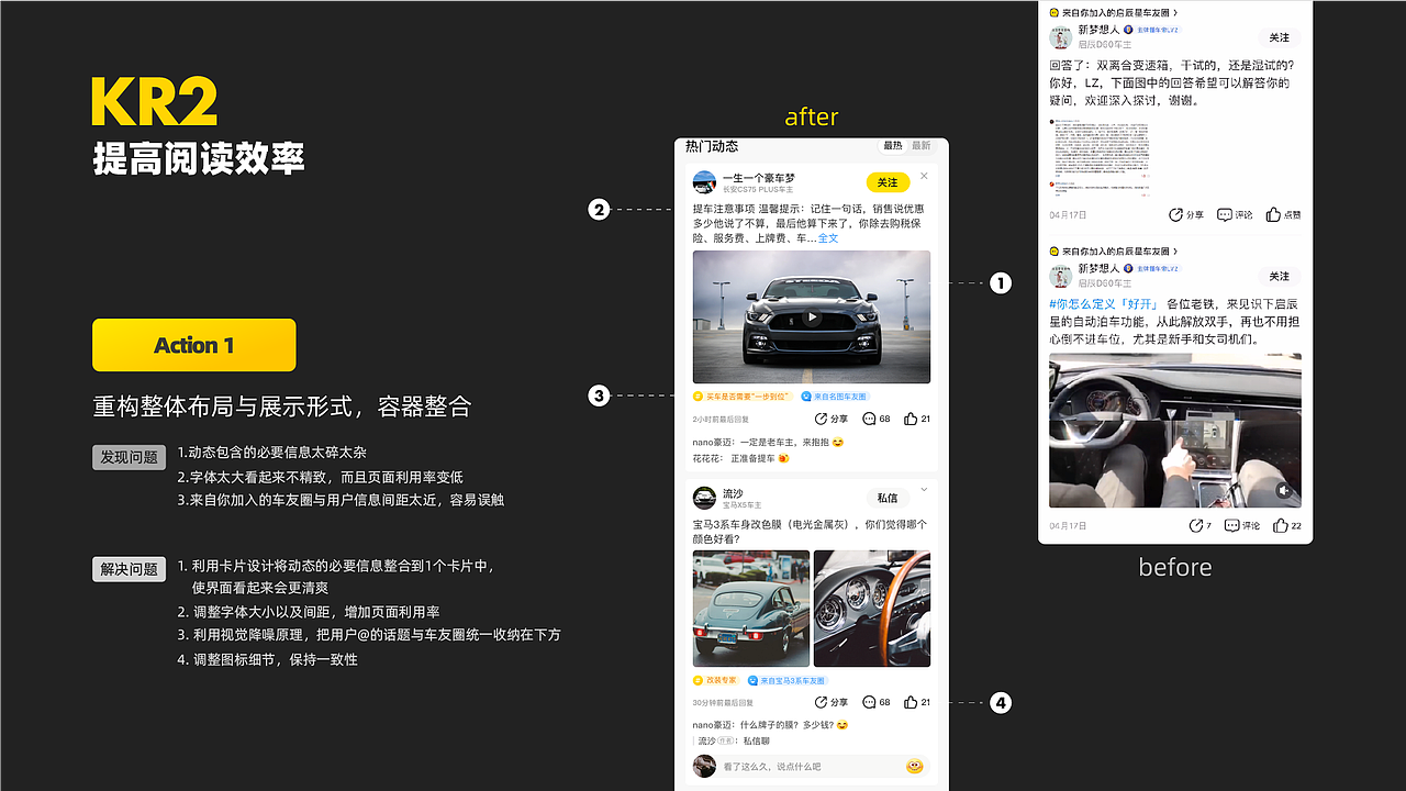 从业务&用户&内部诉求出发的优化策略（懂车帝车友圈）（图ZMjA5MTk2MDIw） - APP界面 - 站酷设计师孔雅轩LineVision原创素材 - 站酷ZCOOL