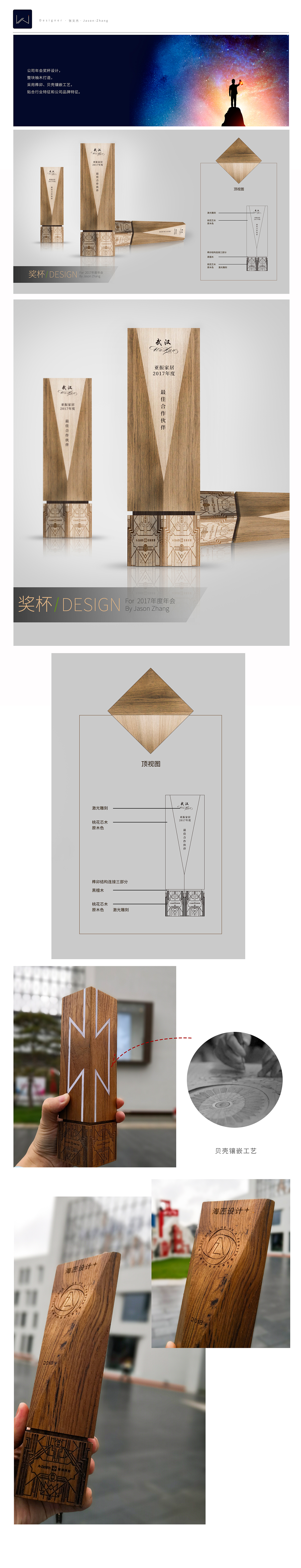 原木奖杯设计（图ZMTg3NTE4OTg4） - 工艺品设计 - 站酷设计师jack909090原创素材 - 站酷ZCOOL