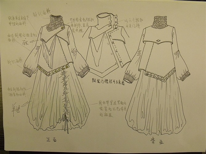 服装手绘款式图