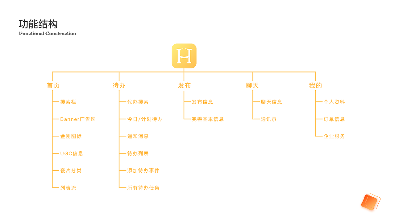作品集（图ZMjY2NTg0NTcy） - 其他 - 站酷设计师Angelpeic原创素材 - 站酷ZCOOL