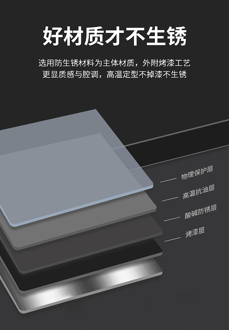 家居用品多层架子详情页赏析