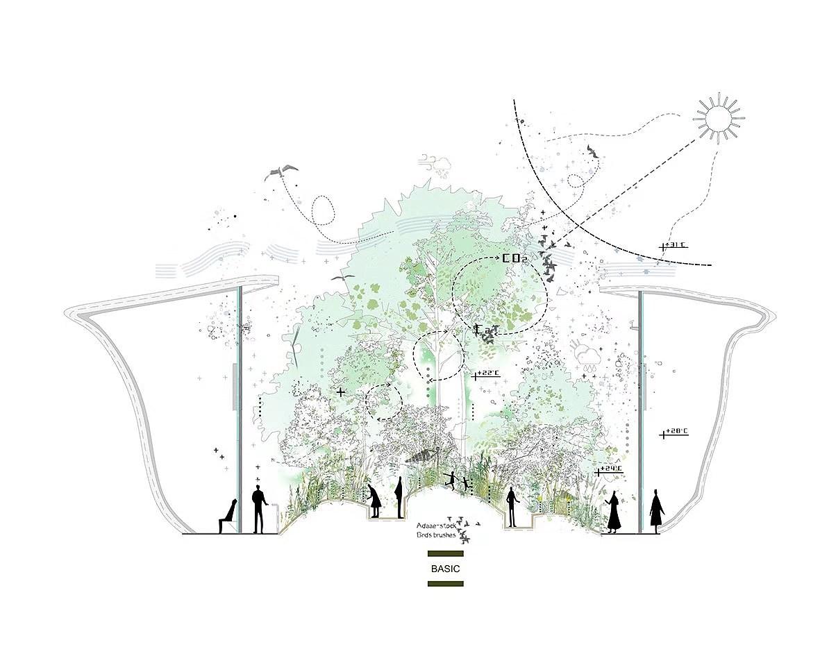 植物科技馆(展厅)