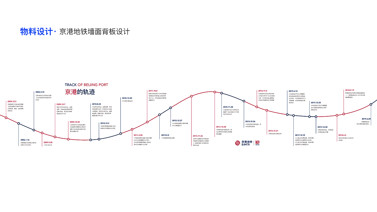 视觉设计作品集（图ZMjA4NzM4MjE2） - 海报 - 站酷设计师NancyNancy南希原创素材 - 站酷ZCOOL