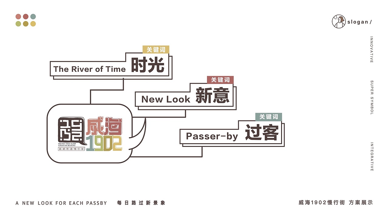 SayMeow免贵姓猫×威海1902新威附路文创设计大赛